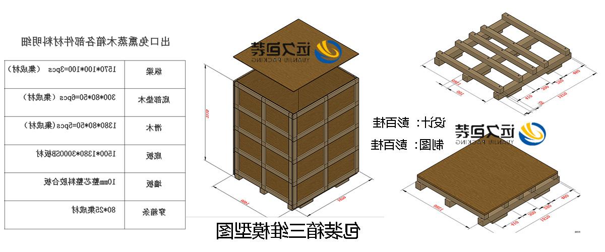 <a href='http://q9.xuanyuzg.com/'>买球平台</a>的设计需要考虑流通环境和经济性